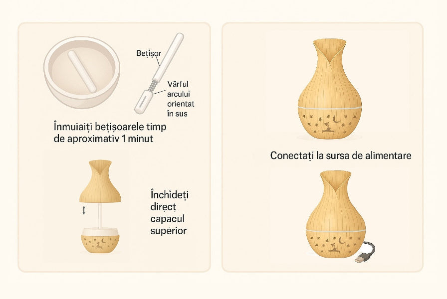 Difuzor de Arome și Umidificator de Aer Ultrasonic cu Uleiuri Esențiale și Lumină LED
