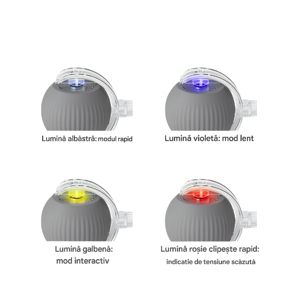 Jucărie Interactivă Smart, de Interior, pentru Pisici